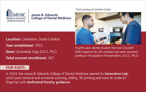 Fact box for James B. Edwards College of Dental Medicine at the Medical University of South Carolina